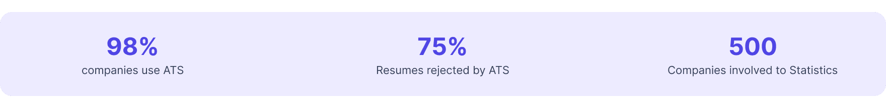 What Is An Applicant Tracking System.png