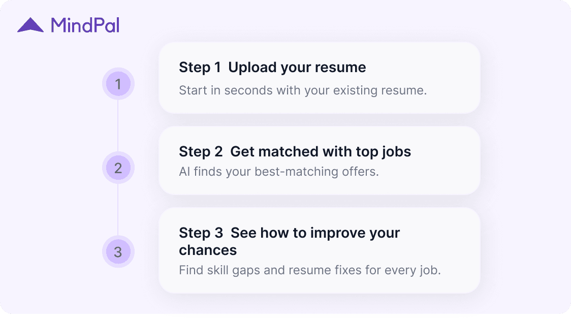 find-jobs-that-match-your-resume-hero.png