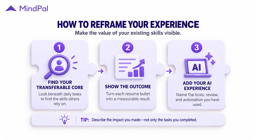 how-to-reframe-resume-experience-for-ai-jobs.png