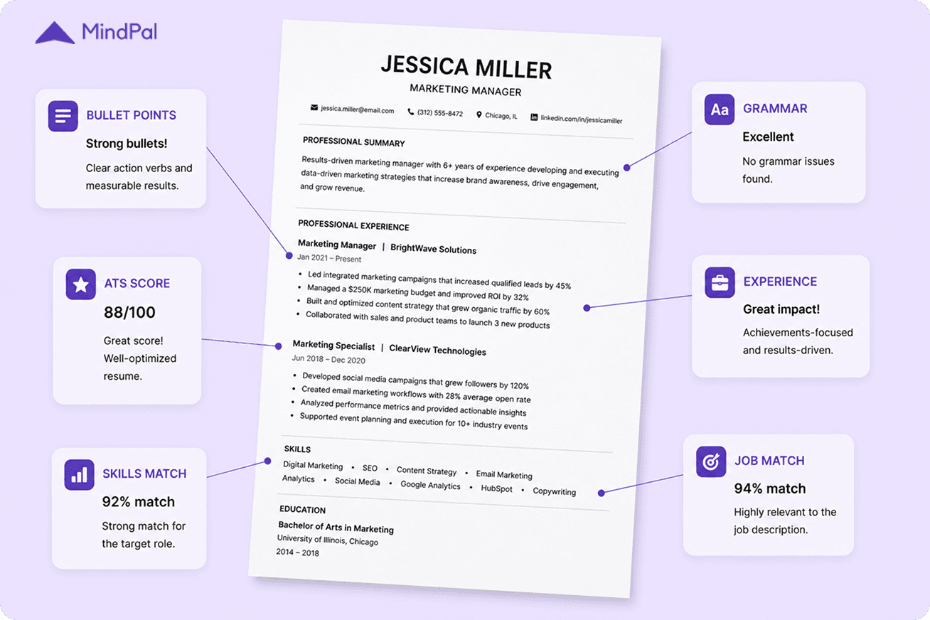 mindpal-ats-resume-score-breakdown-example.png.png