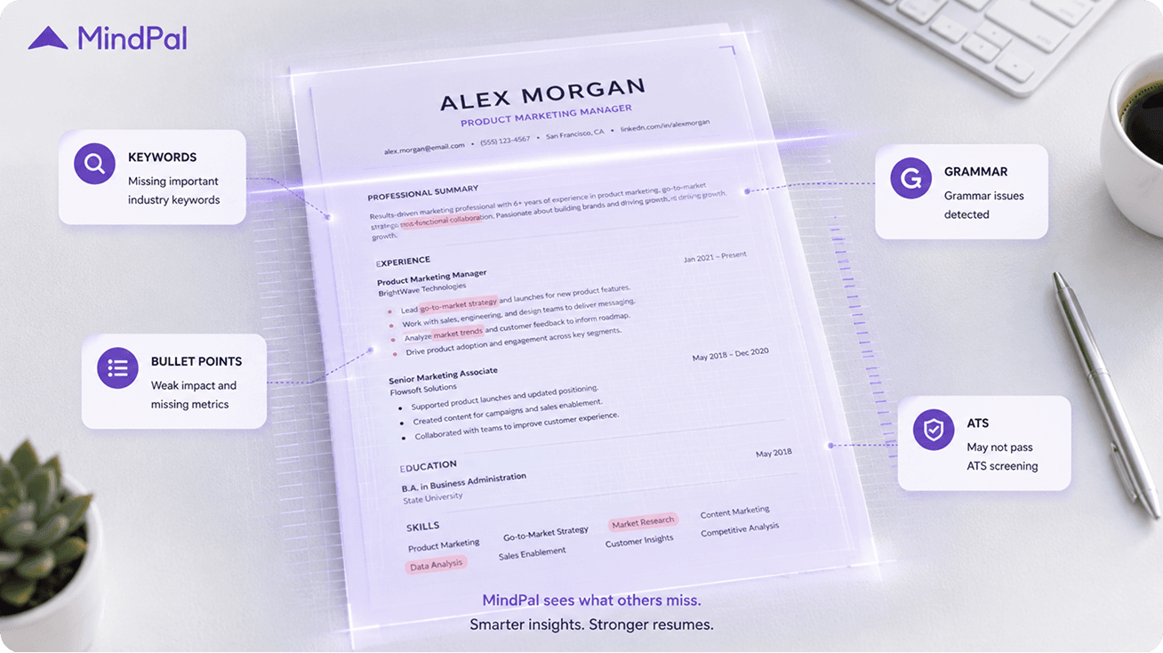 mindpal-resume-builder-ats-score-40-percent-improvement-usa.png.png