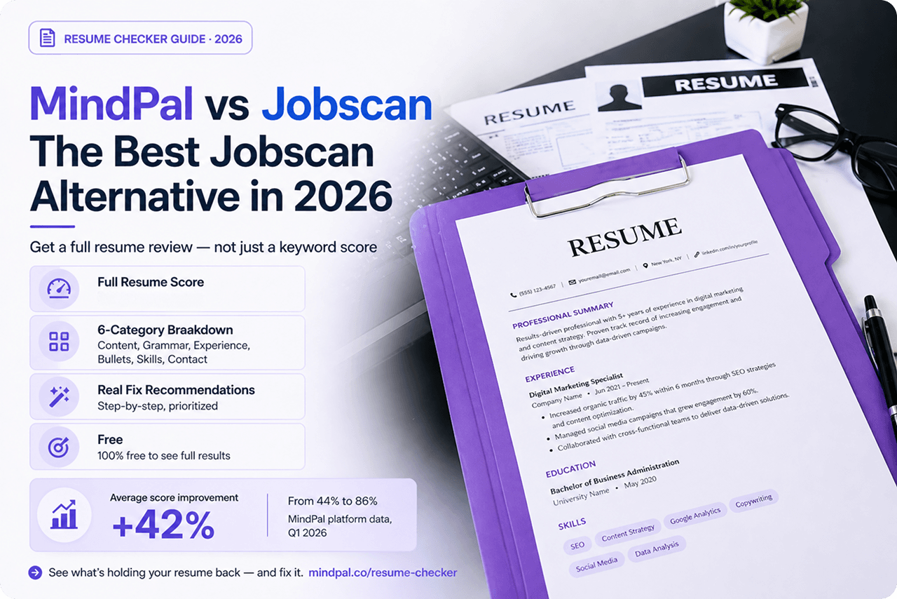 mindpal-vs-jobscan-best-jobscan-alternative-2026-free-resume-checker.png.png