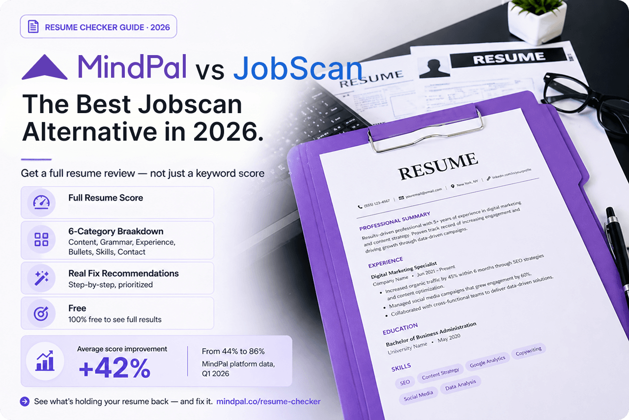 mindpal-vs-jobscan-best-jobscan-alternative-2026-free-resume-checker.png.png