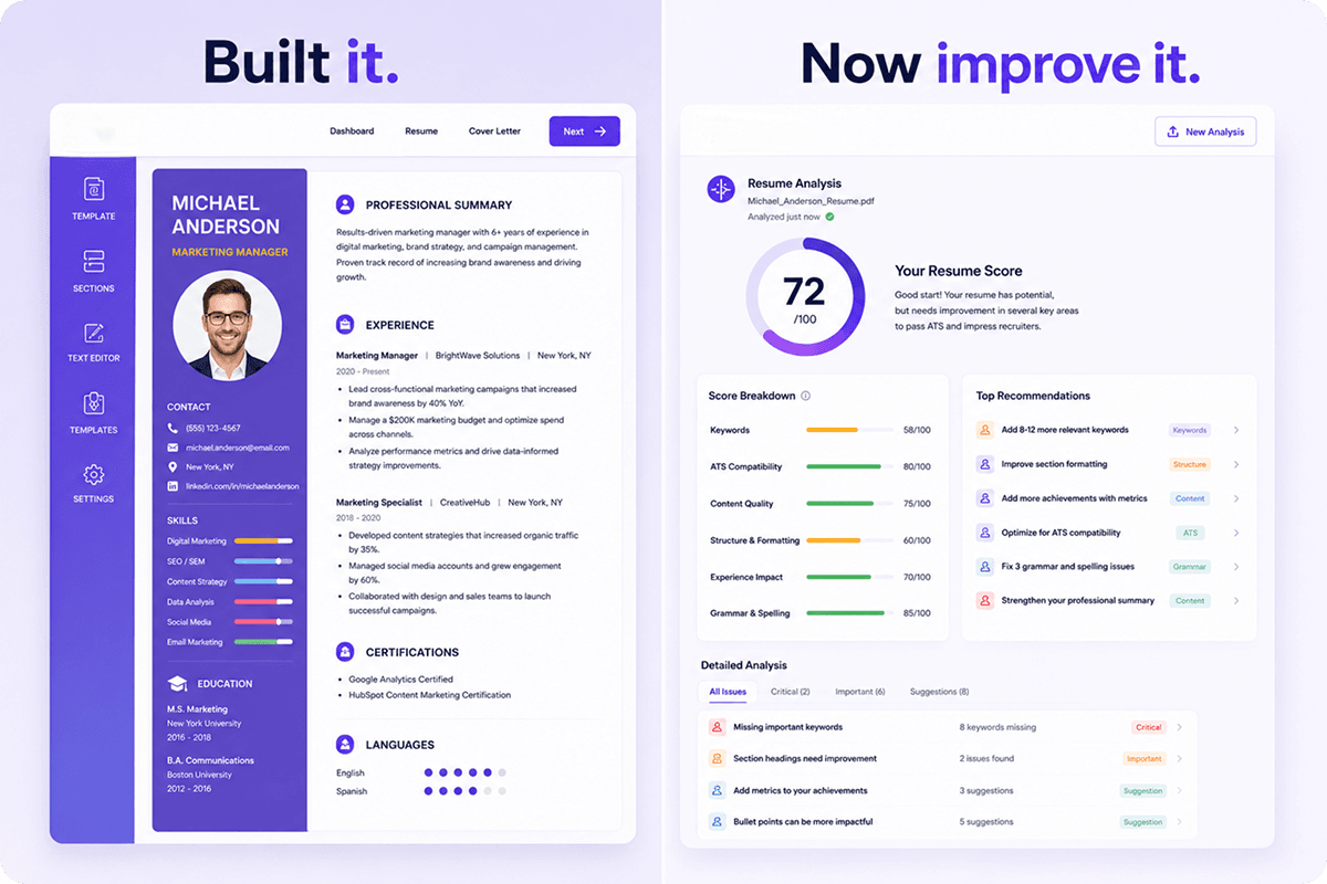 mindpal-vs-zety-built-resume-now-improve-it-score-72-analysis-recommendations.png